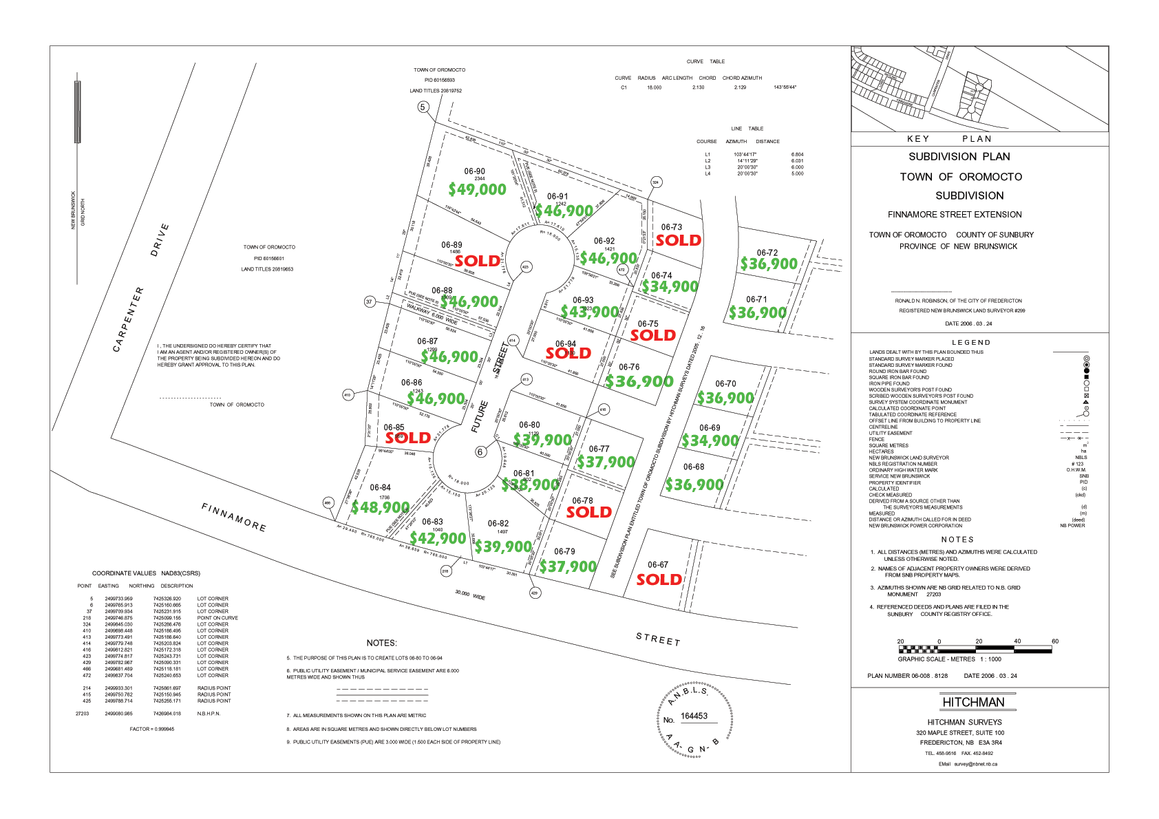 Pine Ridge Development LTD Plot Plan